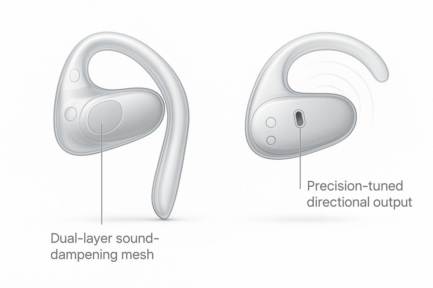 Kubvio PolyLingo™ Earbuds – Real-Time Voice Translator