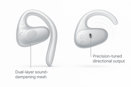 Kubvio PolyLingo™ Earbuds – Real-Time Voice Translator